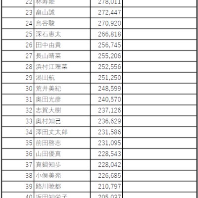 2025 TJ-WALK 2025 TJ-WALK post image