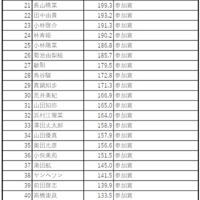 2025 TJ-WALK 2025 TJ-WALK post image