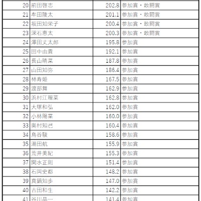 2025 TJ-WALK 2025 TJ-WALK post image