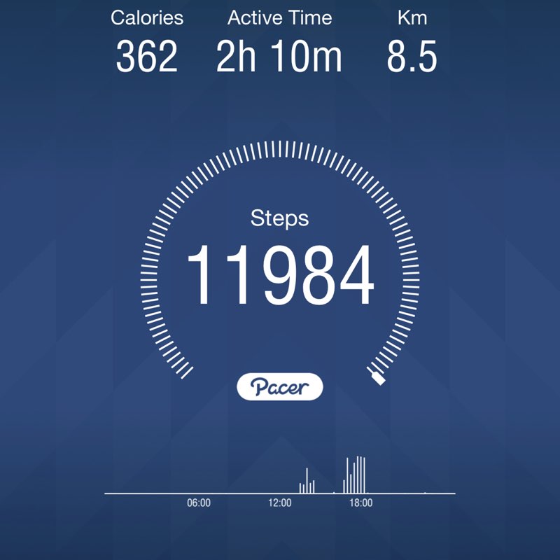 Margie Bryant post 1