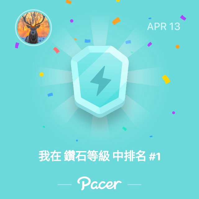 一万歩倶楽部(10K steps club) Royal post image