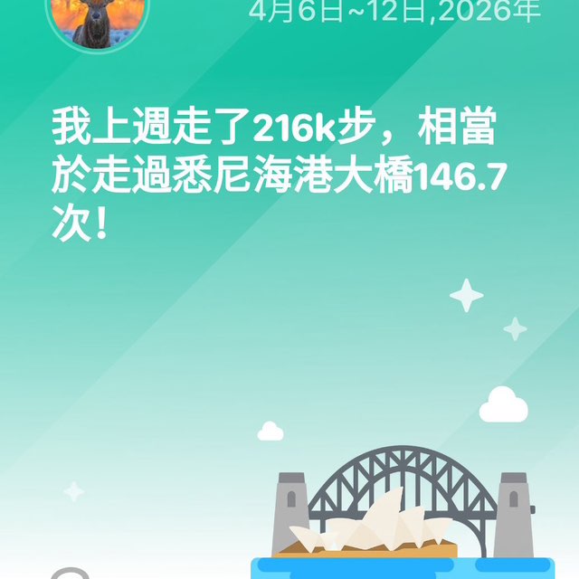 一万歩倶楽部(10K steps club) Royal post image