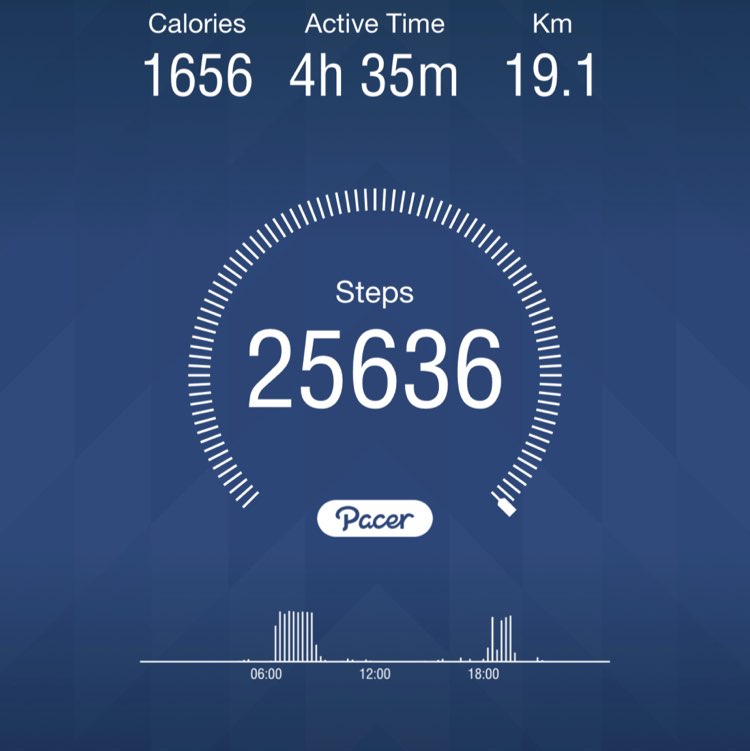 🇮🇳 Harsha 🇮🇳 post 1