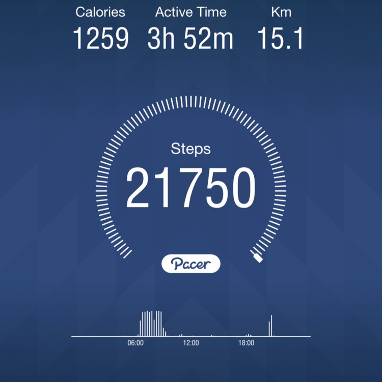 🇮🇳 Harsha 🇮🇳 post 1