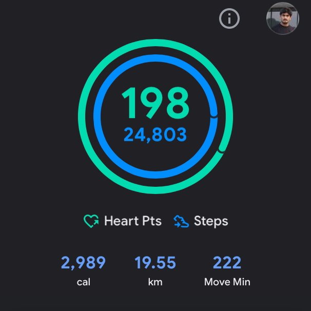 🇮🇳 Harsha 🇮🇳 post 2