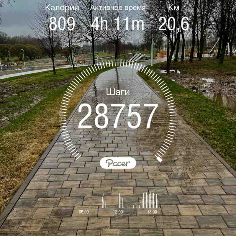 Наталья 🇷🇺 post 1