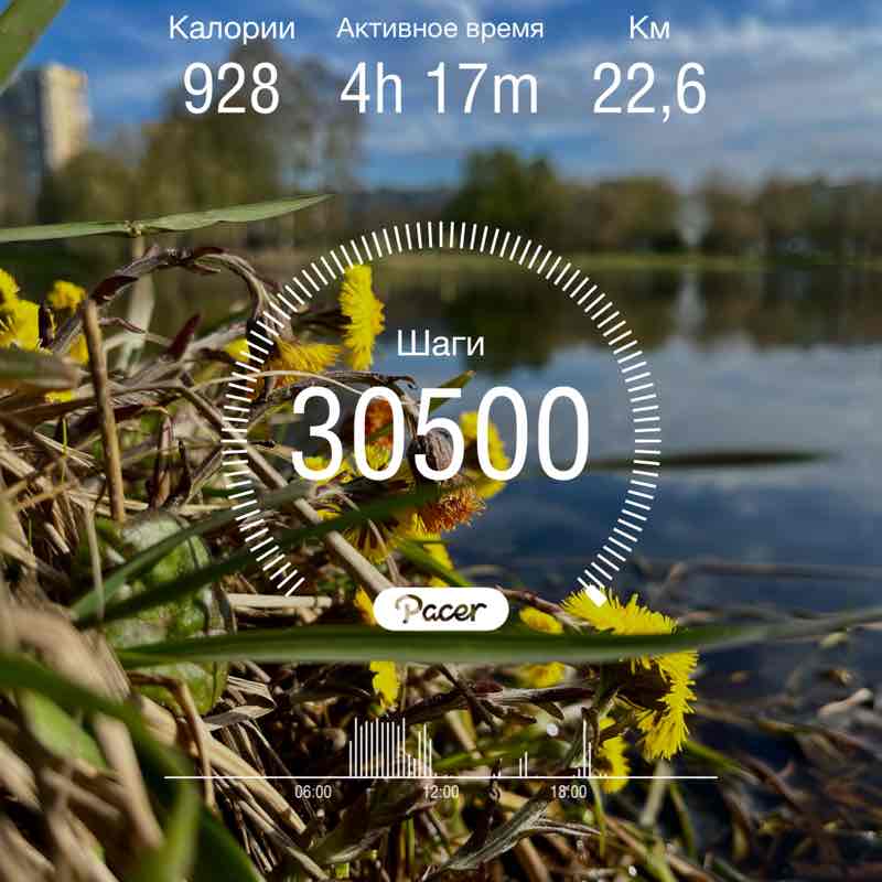 Наталья 🇷🇺 post 1