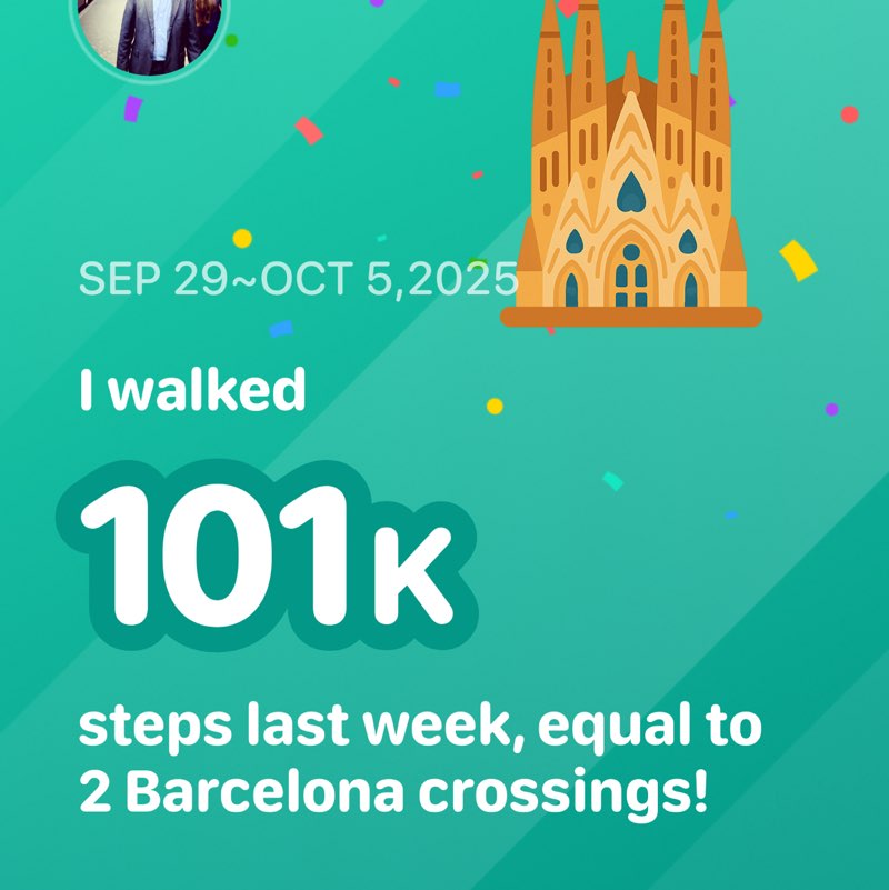 Jaswant Dr cardiologist post 1