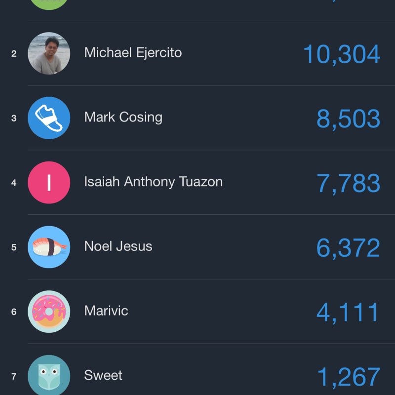 AZPH_IBEX + DIGITAL Mark Cosing post image