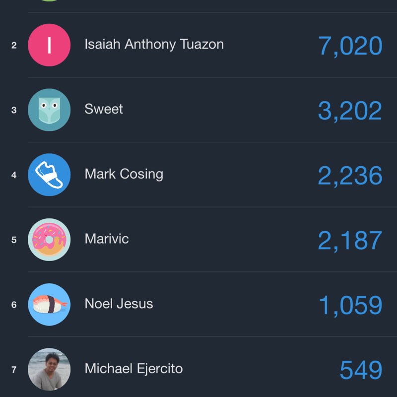 AZPH_IBEX + DIGITAL Mark Cosing post image