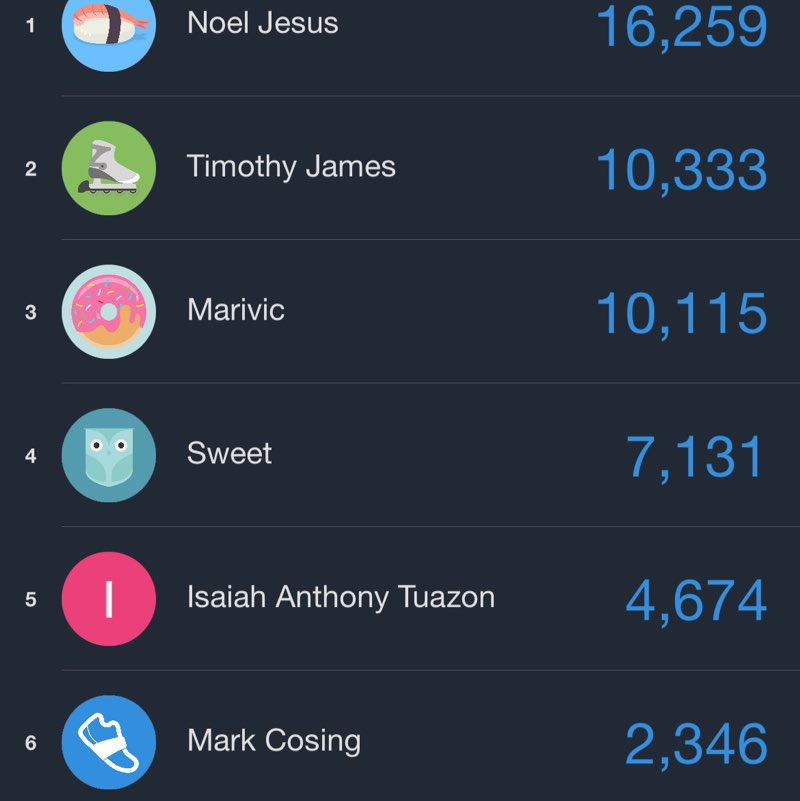 AZPH_IBEX + DIGITAL AZPH_IBEX + DIGITAL post image