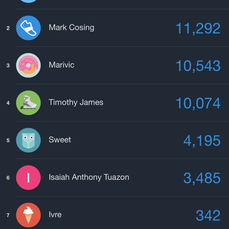 AZPH_IBEX + DIGITAL AZPH_IBEX + DIGITAL post image