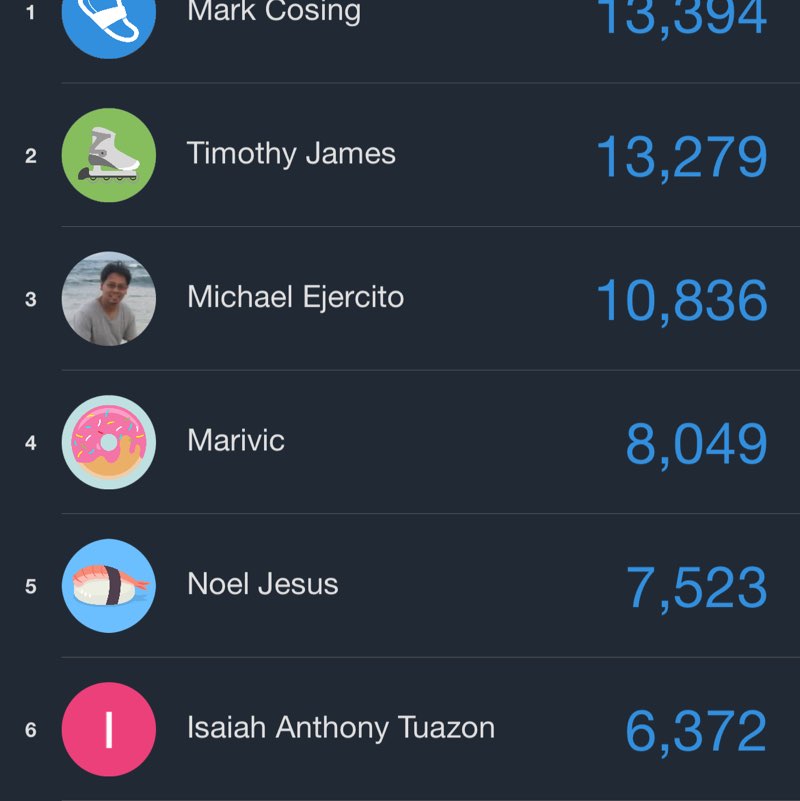 AZPH_IBEX + DIGITAL Mark Cosing post image