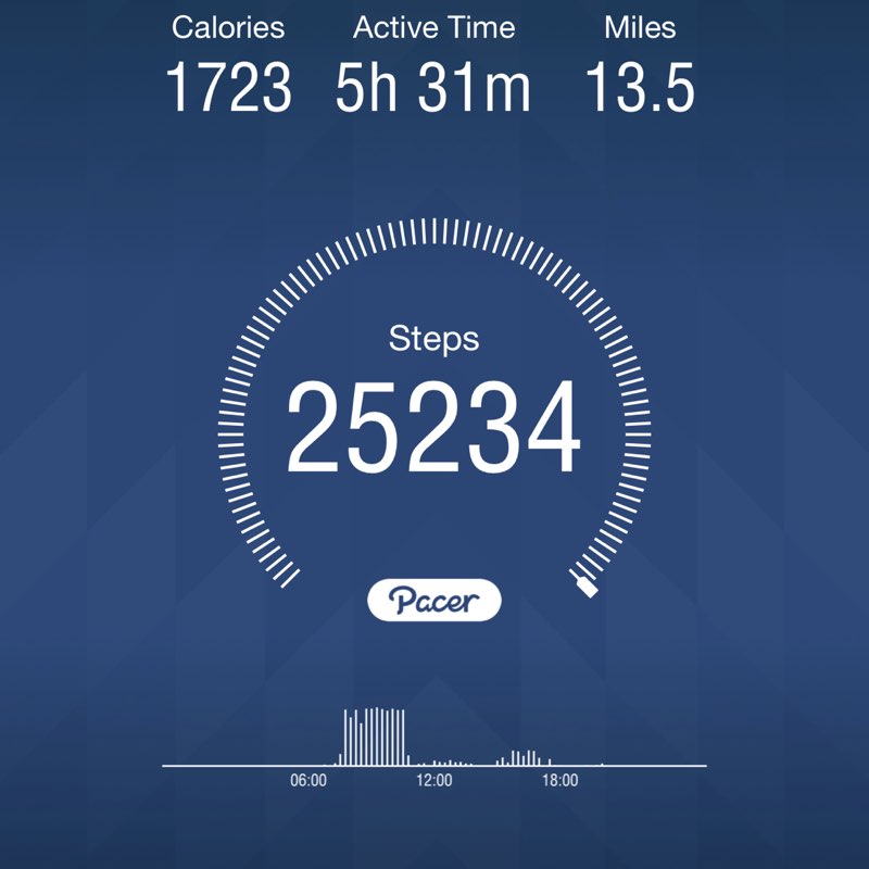 davishertrich post 1