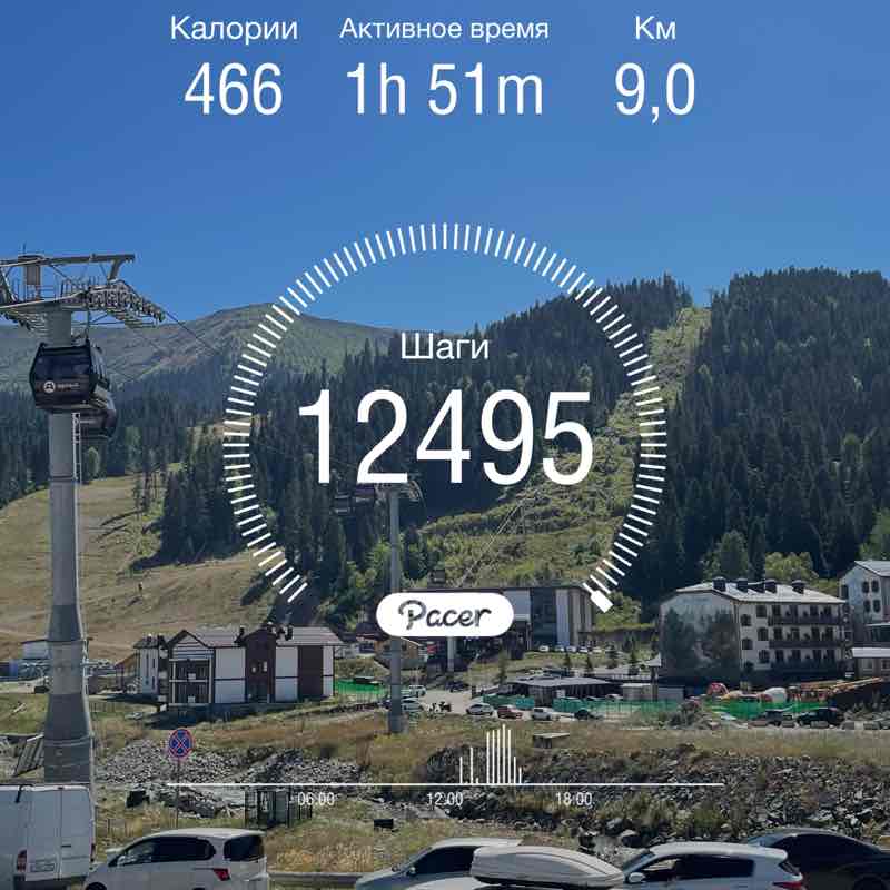 Д͜͡м͜͡и͜͡т͜͡р͜͡и͜͡й͜͡ (☞ ͡° ͜ʖ ͡°)☞ post 1