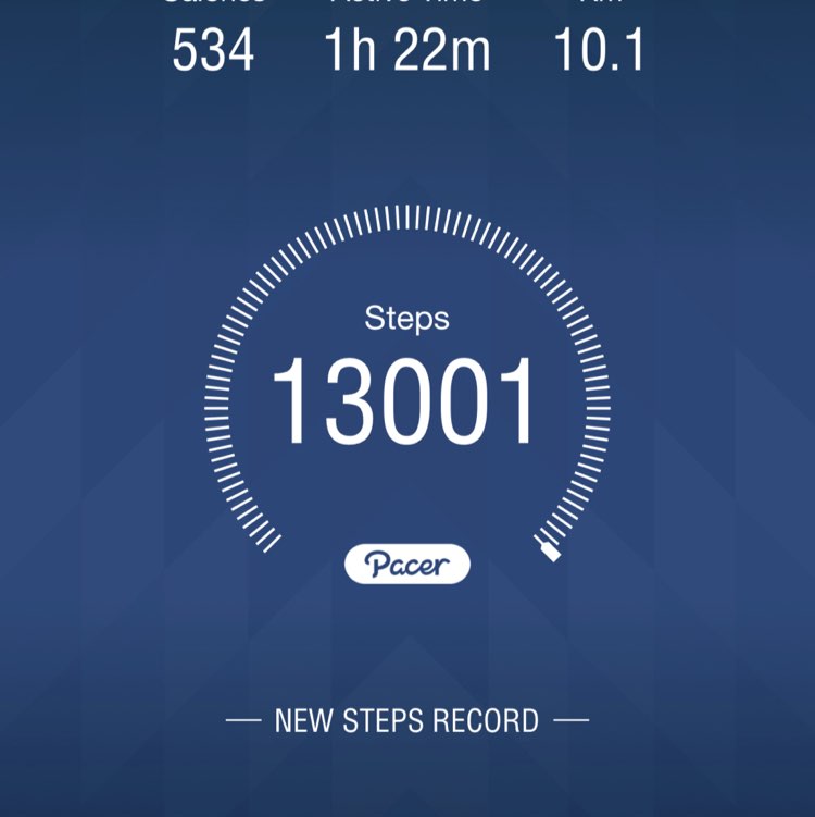 norasikin.sulaiman post 1