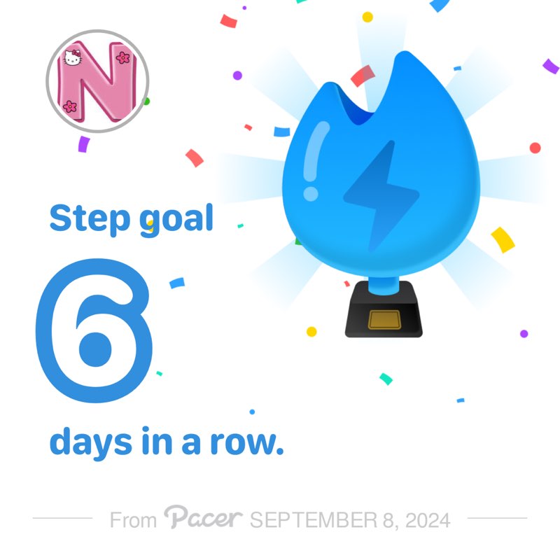 norasikin.sulaiman post 1