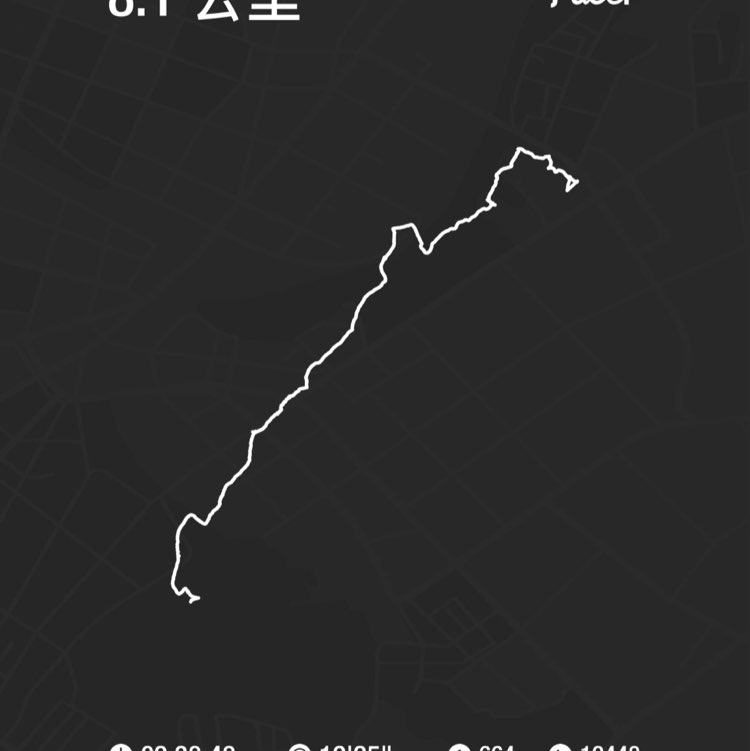 珞穎（Mini） post 1