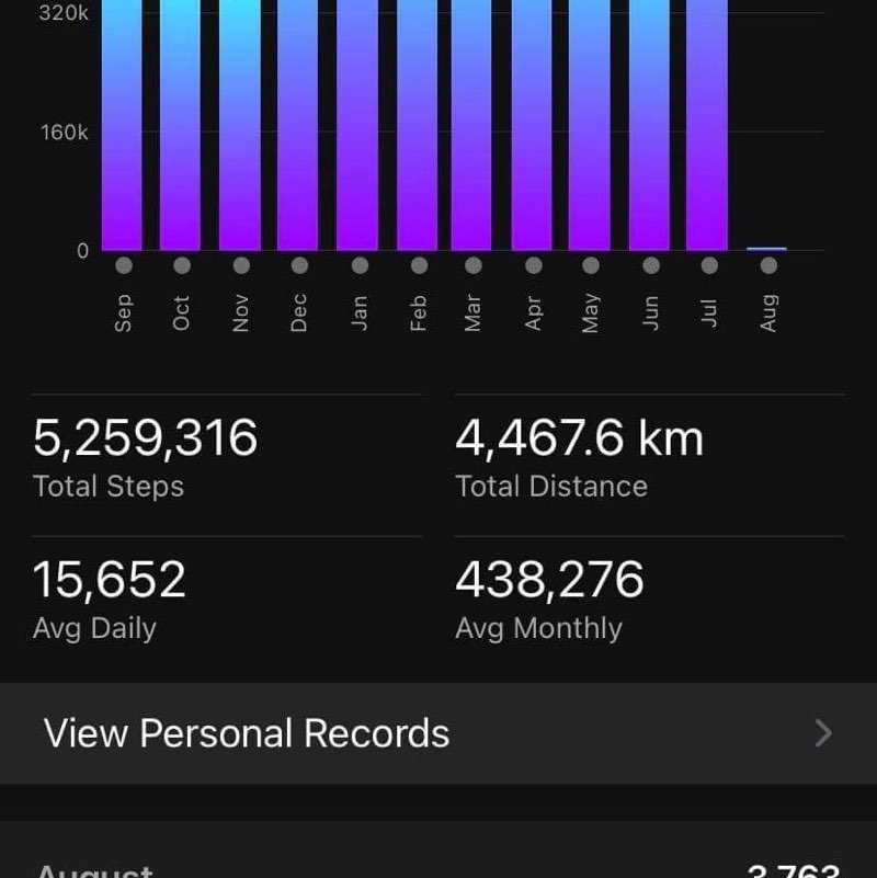 Lelpirt- boi lingan post 1