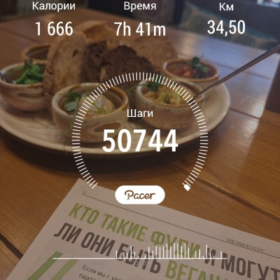 Снежана post 1