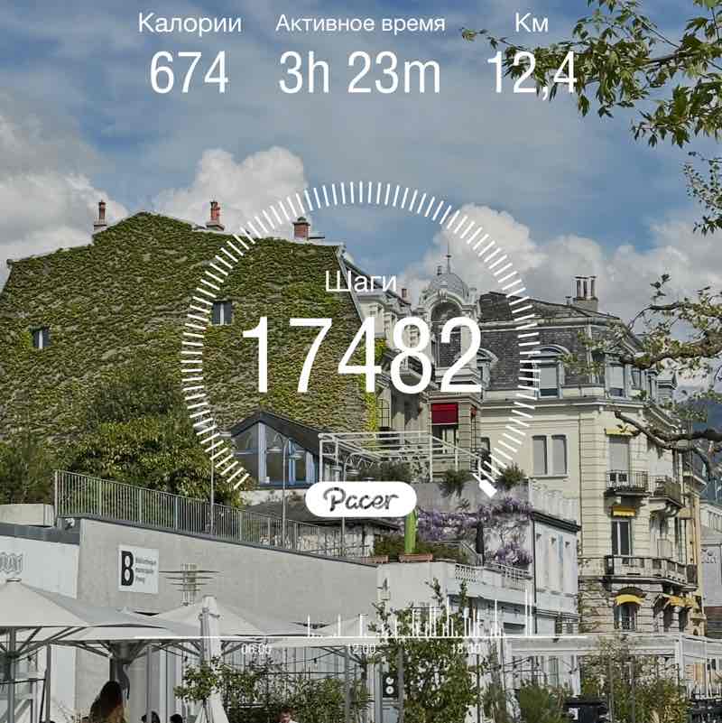 #GoRun To Health🏃🏻‍♀️🏃🏻 Алёна 🇺🇦🇨🇭 post image