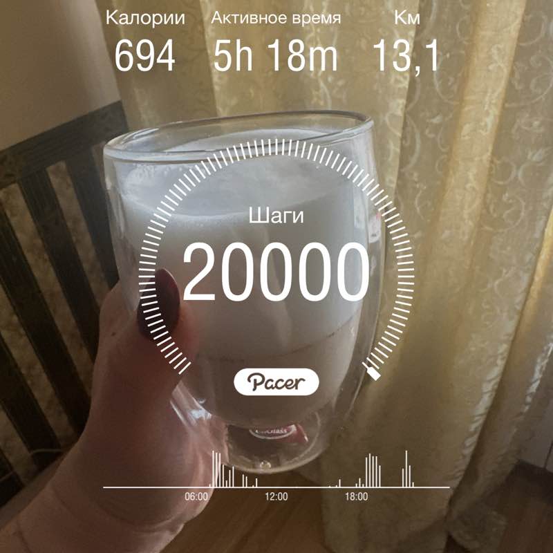 Viktoria T❤️🇷🇺🐯 post 1