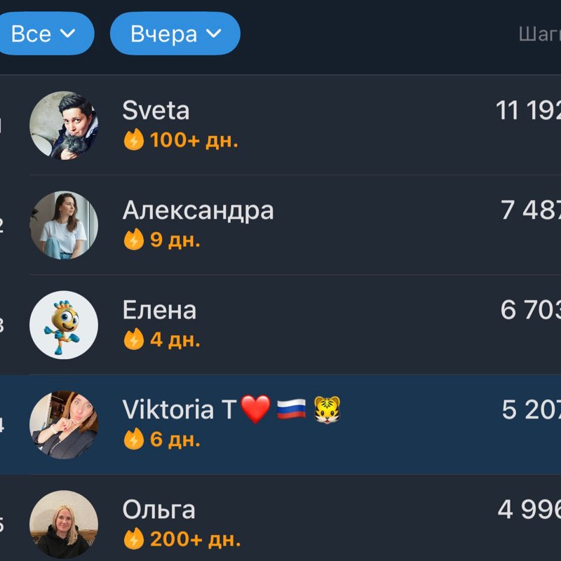 🌼🦆🌿 СВОИ 🦋🌻🌸 🌼🦆🌿 СВОИ 🦋🌻🌸 post image