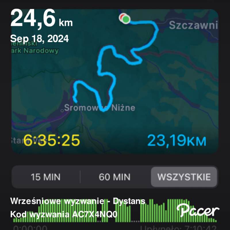 Krzyś 🇵🇱 post 1