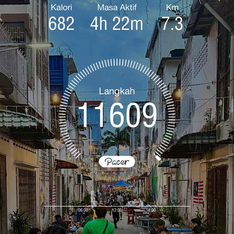 khairulzainudin post 1