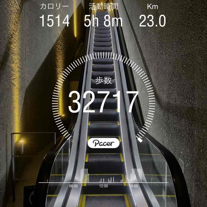 旅好き Walker post 1