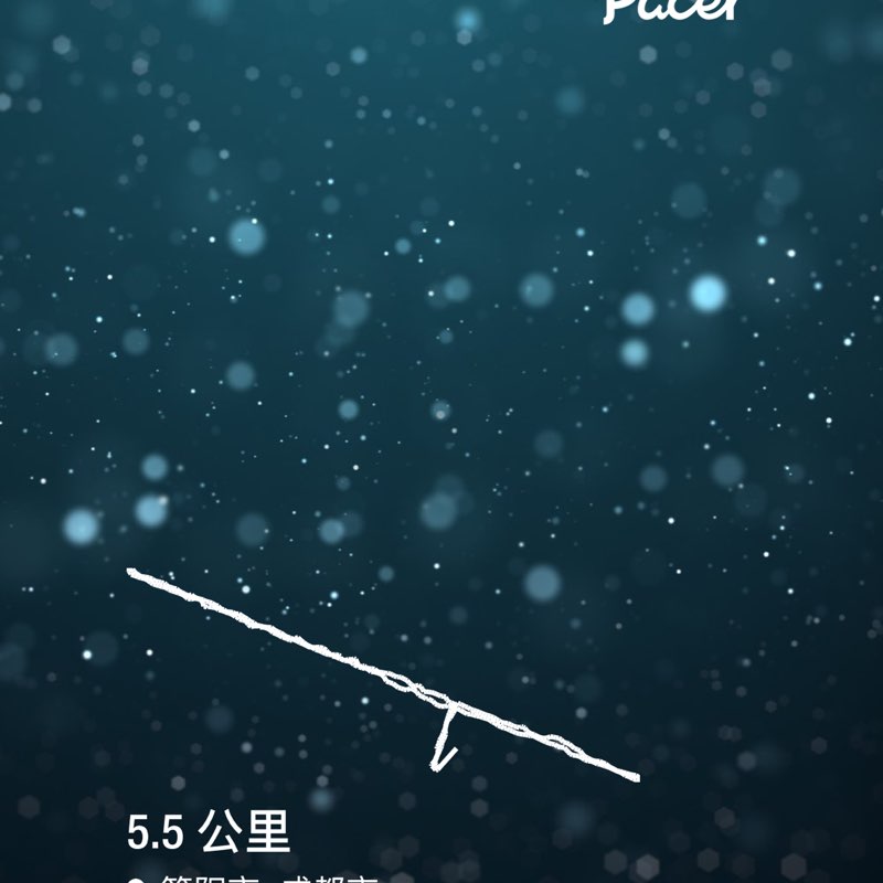 哥哥🧍‍♂️ post 1