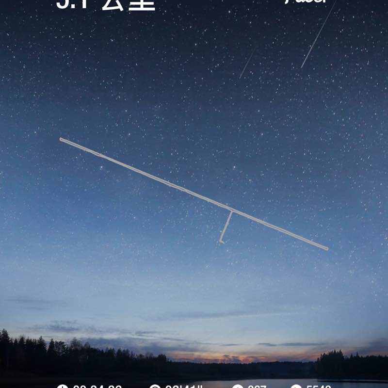 哥哥🧍‍♂️ post 1