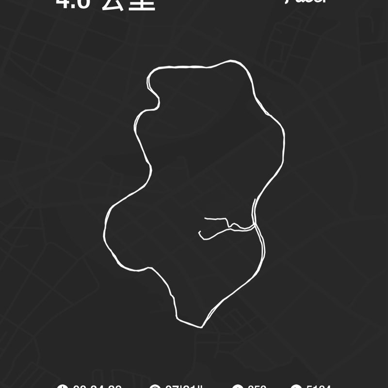 哥哥🧍‍♂️ post 1