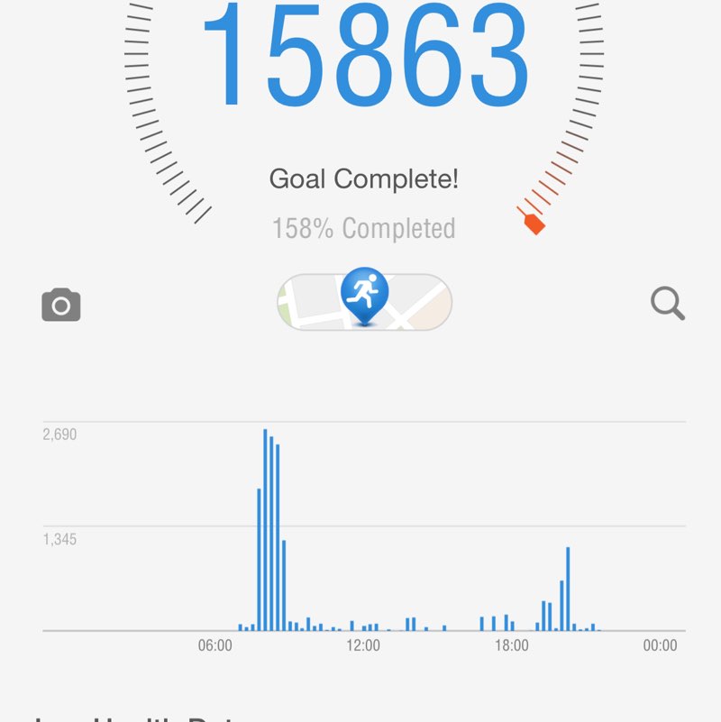 NelVazz 🇺🇸 🇲🇽 🏃🏻‍♀️ ☕️ 🐕 🐩 🐶 🐈 🐈‍⬛ post 1