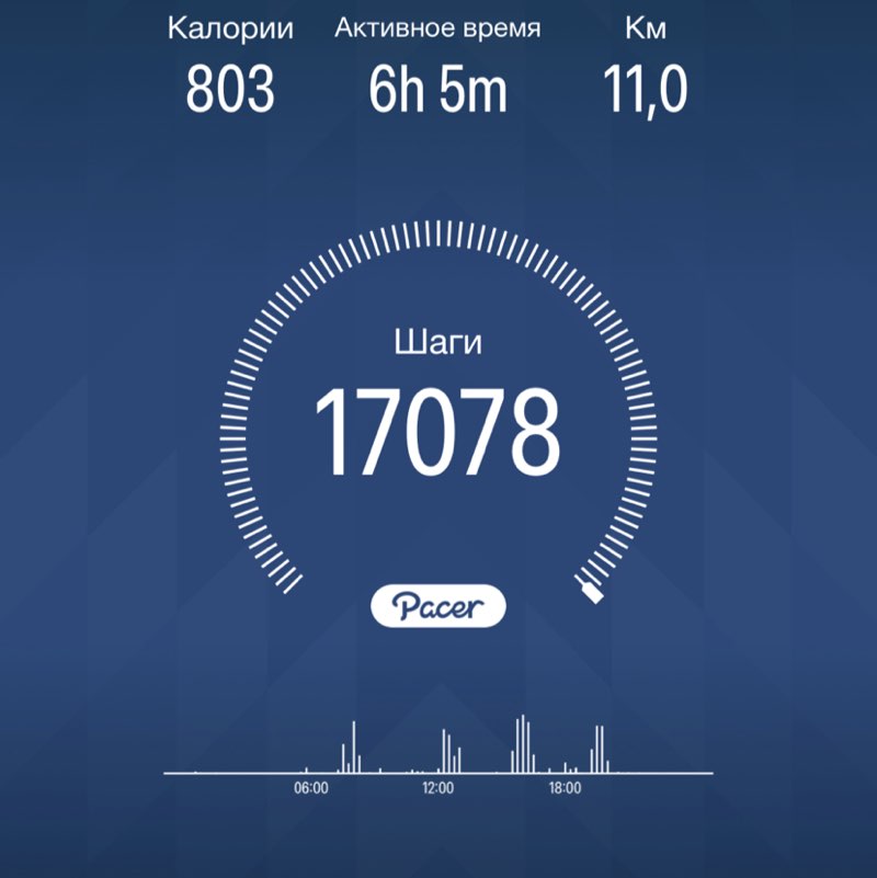 Ольга post 1