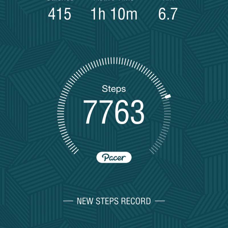 Prabodha kumar post 1