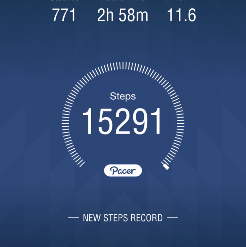 Prabodha kumar post 1