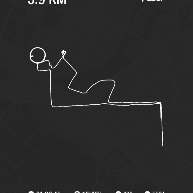 Prabodha kumar post 1