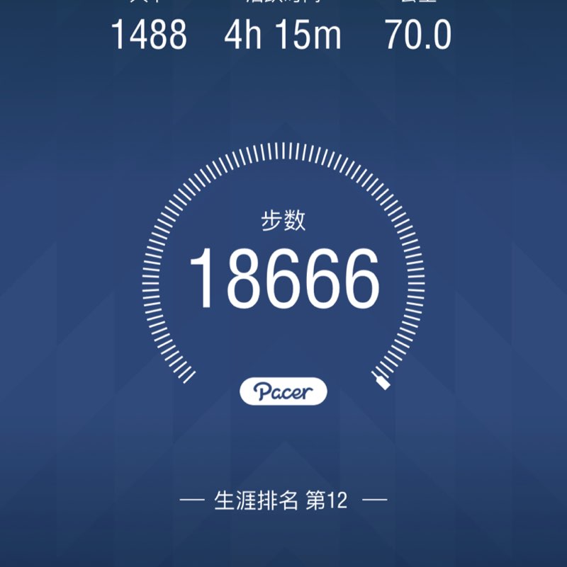 一切为了你呦！ post 1