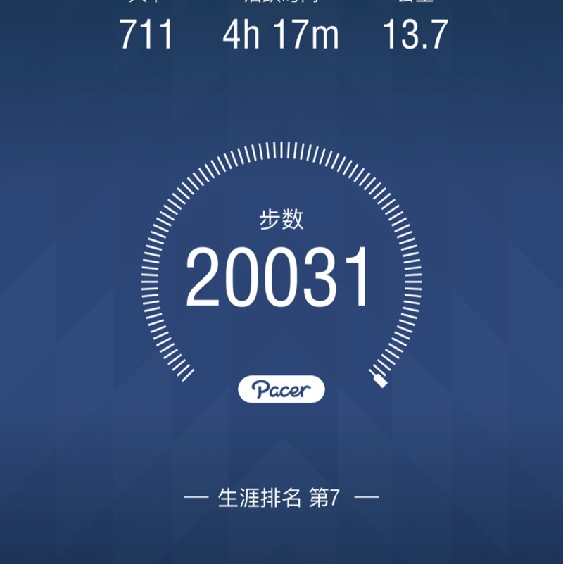 一切为了你呦！ post 1