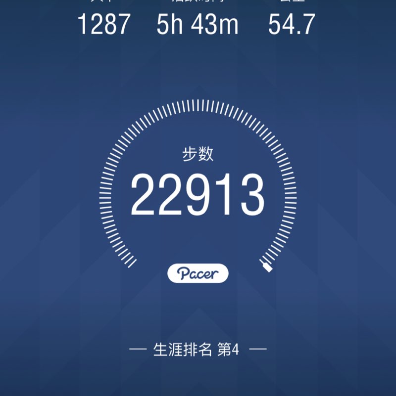 一切为了你呦！ post 1