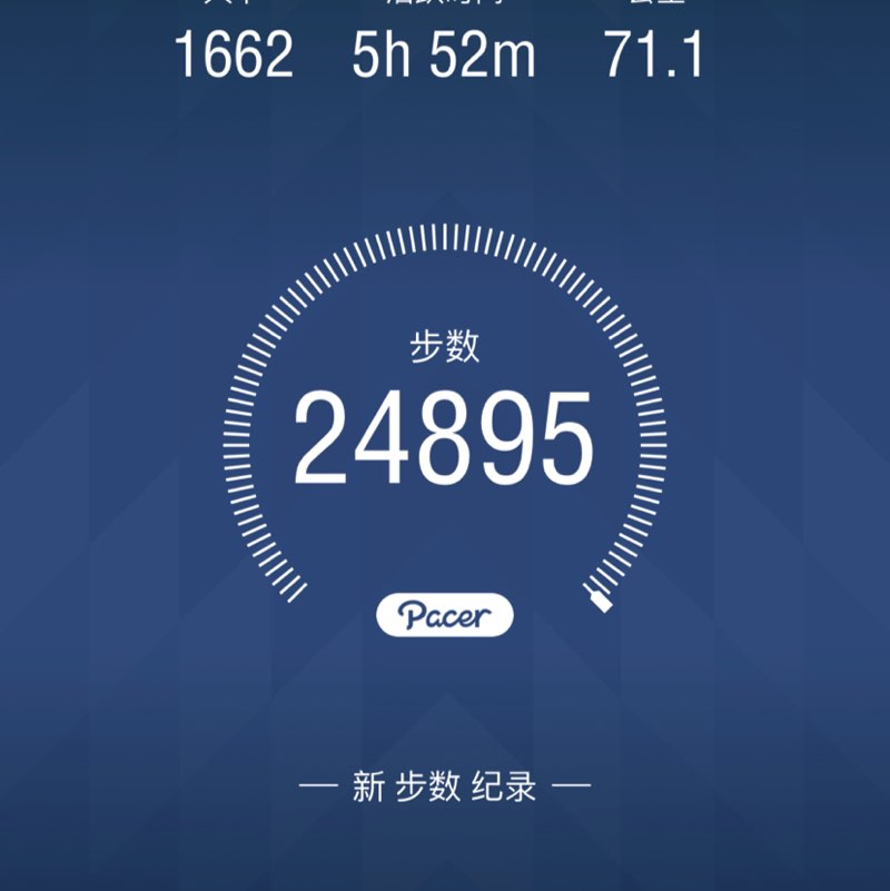 一切为了你呦！ post 1