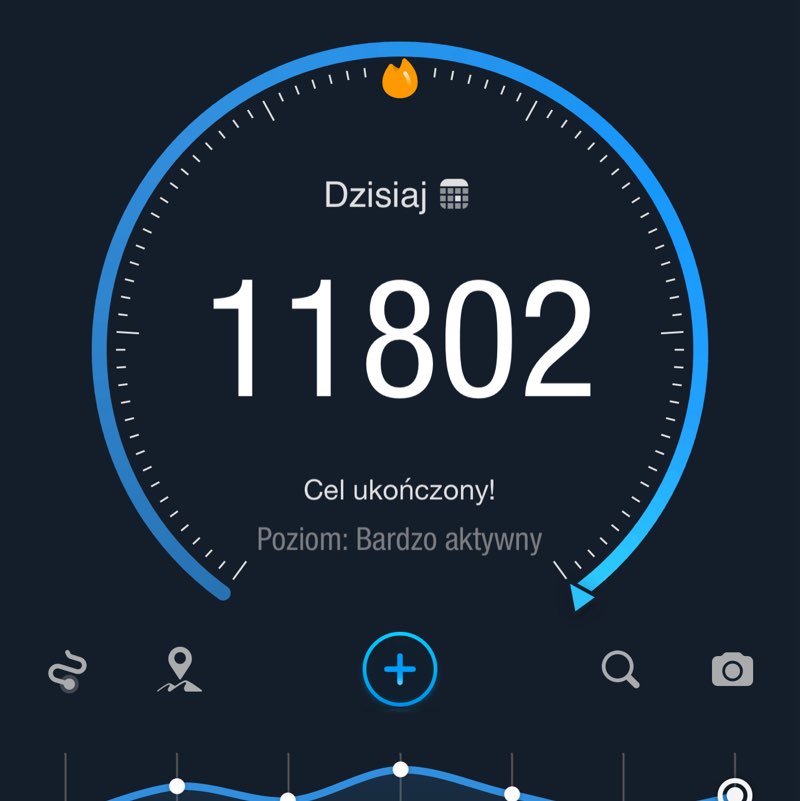 Urszula post 1