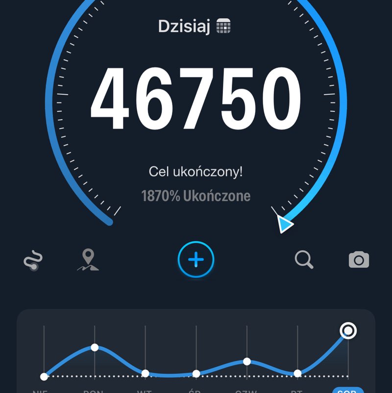 i(G)dzie:my Urszula post image