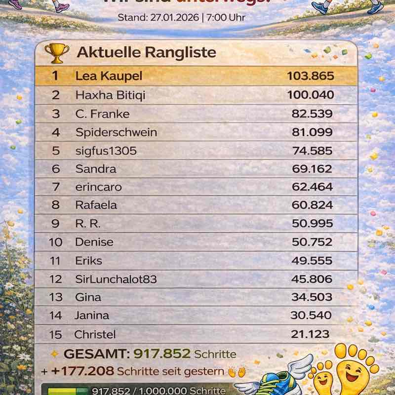 Selbstläufer 2026 C. Franke post image