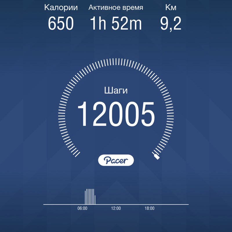 Астамур post 1