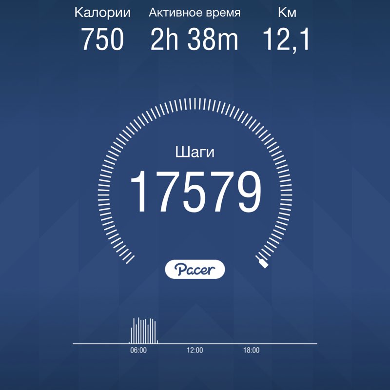 Астамур post 1