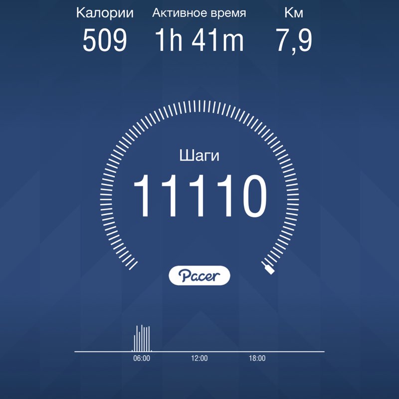 Астамур post 1