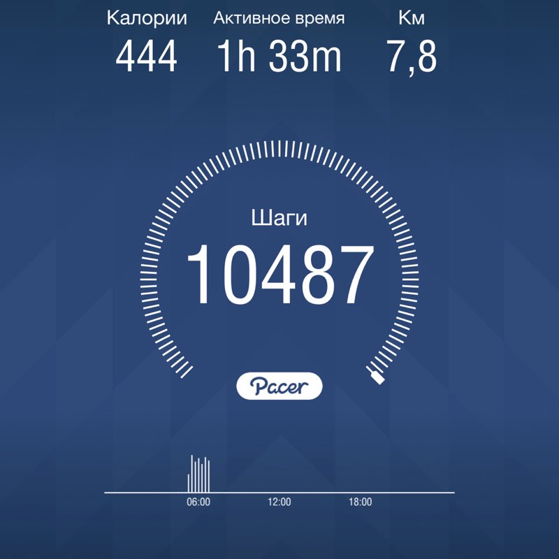 Астамур post 1