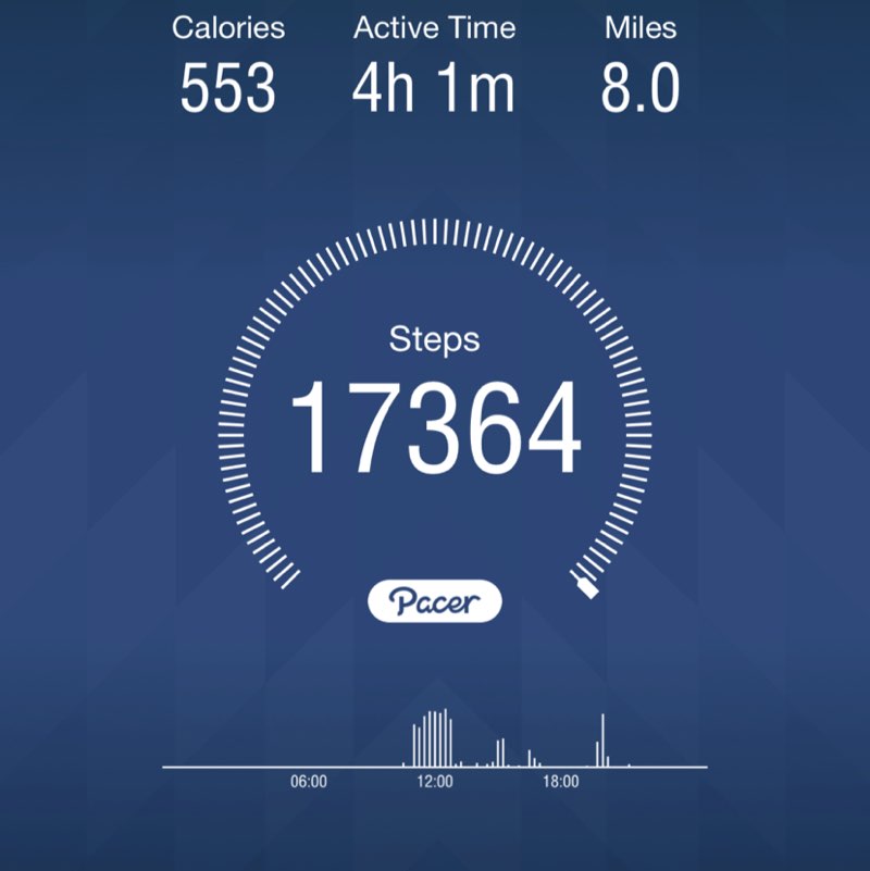 Kgreeneyes1980 post 1